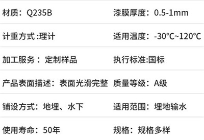 南川热浸塑钢管厂家产品性能特点
